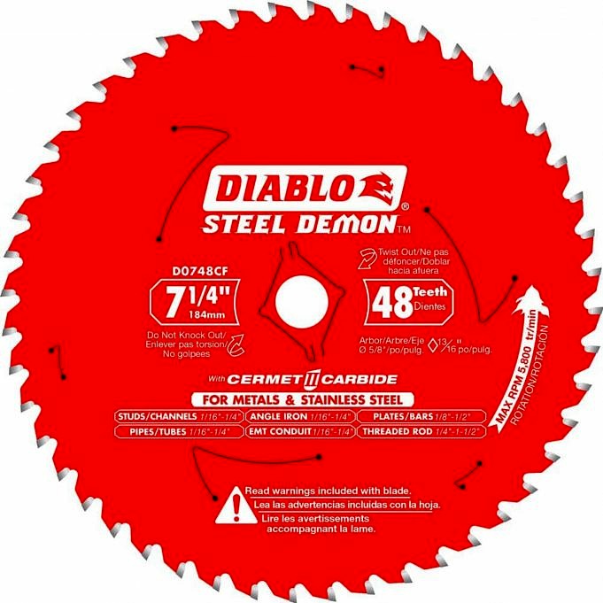 The Comprehensive Guide To How Long Do Circular Saw Blades Last
